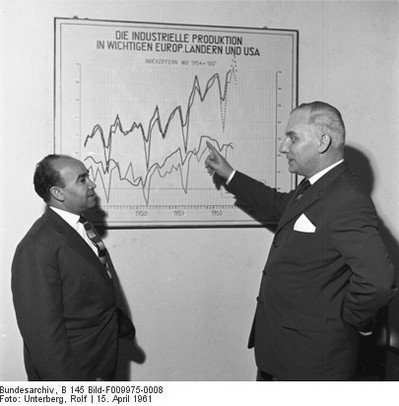 Zwei Herren vor einer Tafel mit wirtschaftlichen Informationen